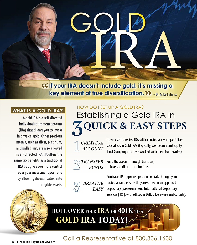 Fidelity Gold Guide - Top